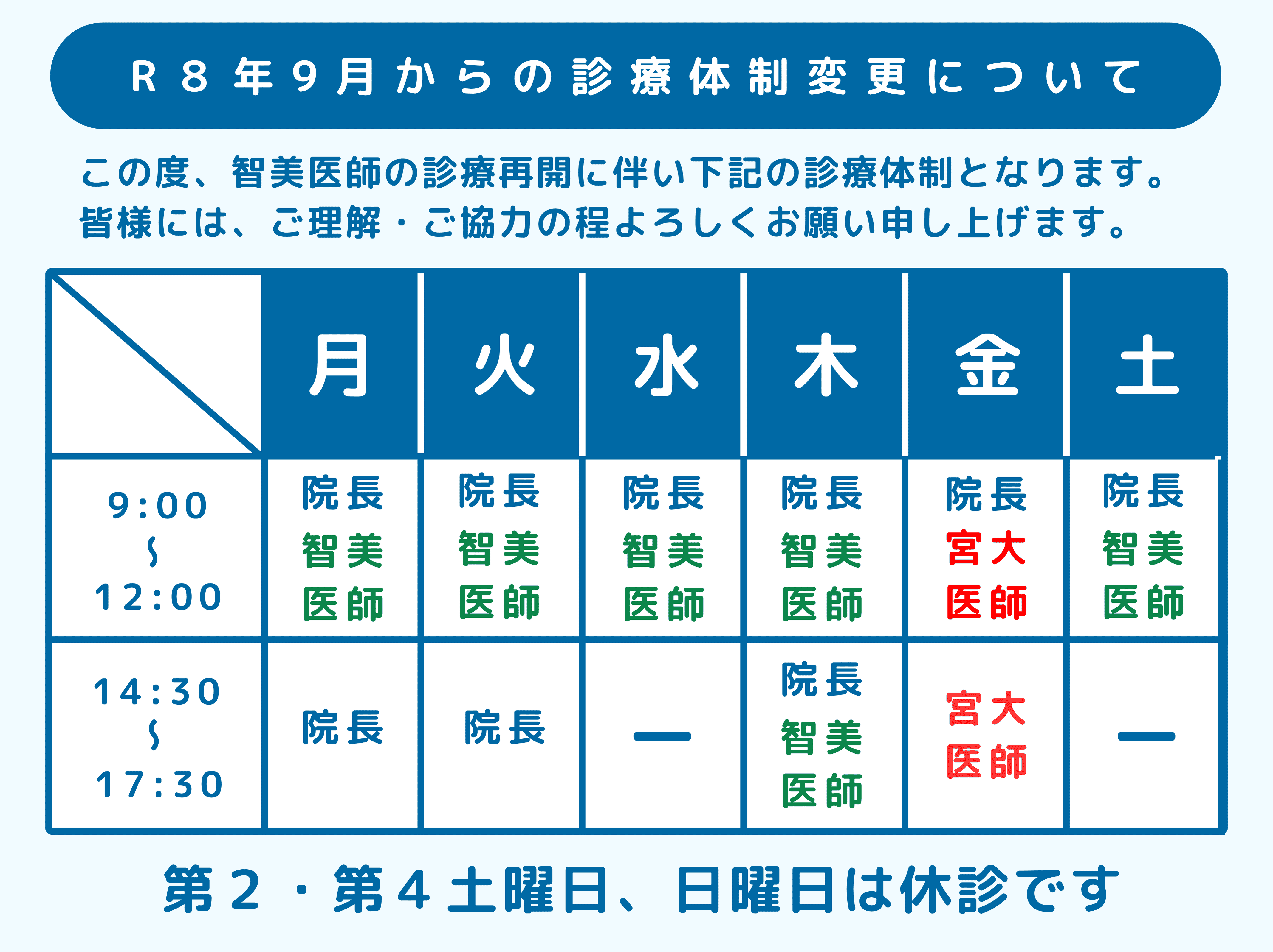 R8年9月からの診療体制変更について